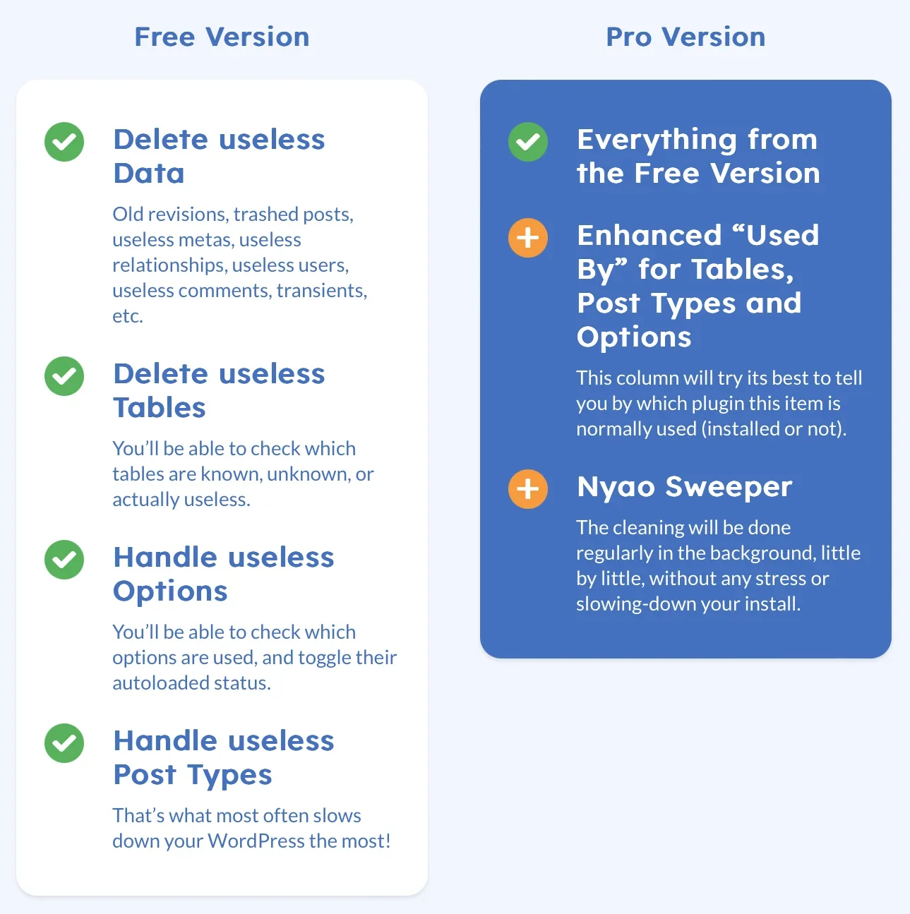 Database Cleaner Pro